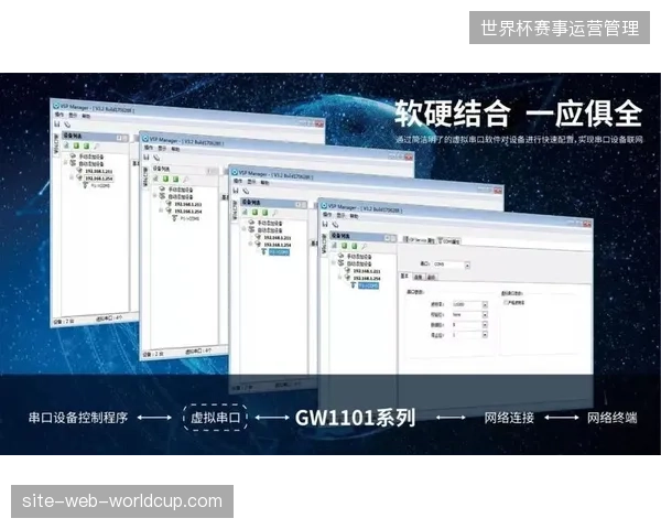 多机位协同流媒体信号如何在复杂网络环境下实现快速身份识别